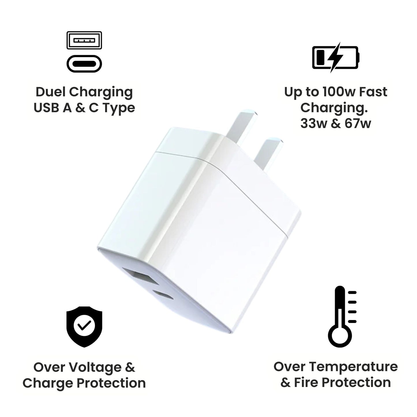 100w Power Adapter | Dual Port USB-C + A | Features