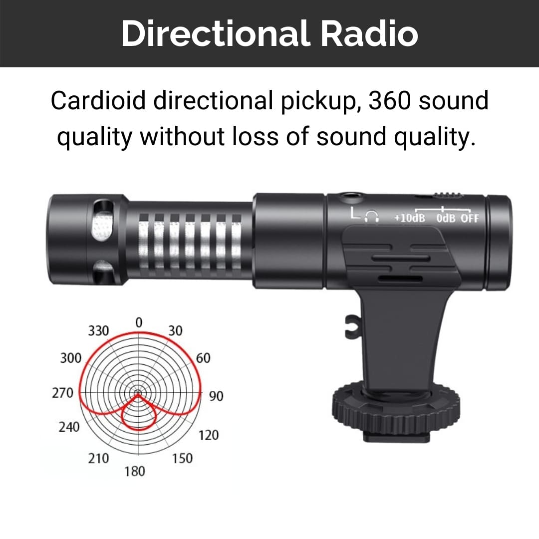 Microphone directional radio display